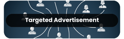 Targeted advertisement concept with audience segmentation and digital marketing outreach